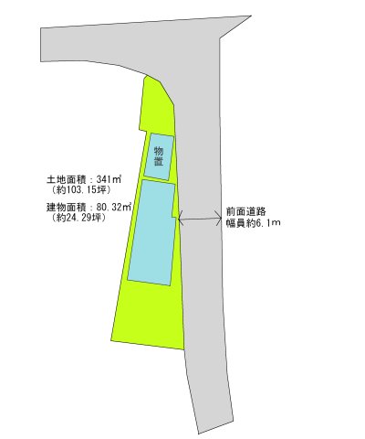 土地図